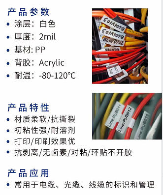 ①　網(wǎng)線的線纜標(biāo)簽如何使用更高效？可以試試這幾種方法